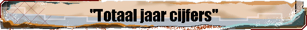 "Totaal jaar cijfers"